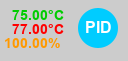 PIDgraphic