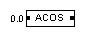 ACOS symbol
