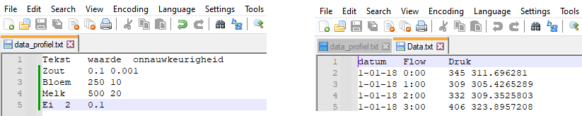 Example of data structure