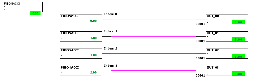 IN_ARRAY_00 to IN_ARRAY_03