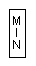 MIN symbol