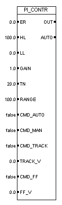 PI_CONTR symbol
