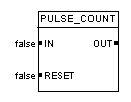 PULSE_COUNT symbol